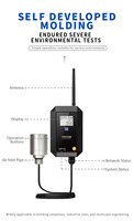 Capteur de CO2 4G LoRa RS485 avec batterie 19000 mAh pour la surveillance du dioxyde de carbone dans les systèmes IoT d'agriculture intelligente et de serres
