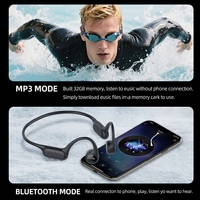 Écouteurs Sportifs à Conduction Osseuse Étanche IPX8 au Design Exclusif, Oreillettes sans Fil BT6.0 à Bandeau en Silicone pour la Natation