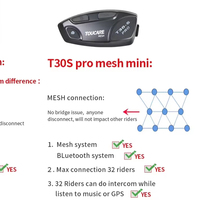 Système d'intercom universel TOUCARE T30S à 32 canaux, portée 1,2 km, IP67, suppression du bruit pour la course d'aventure