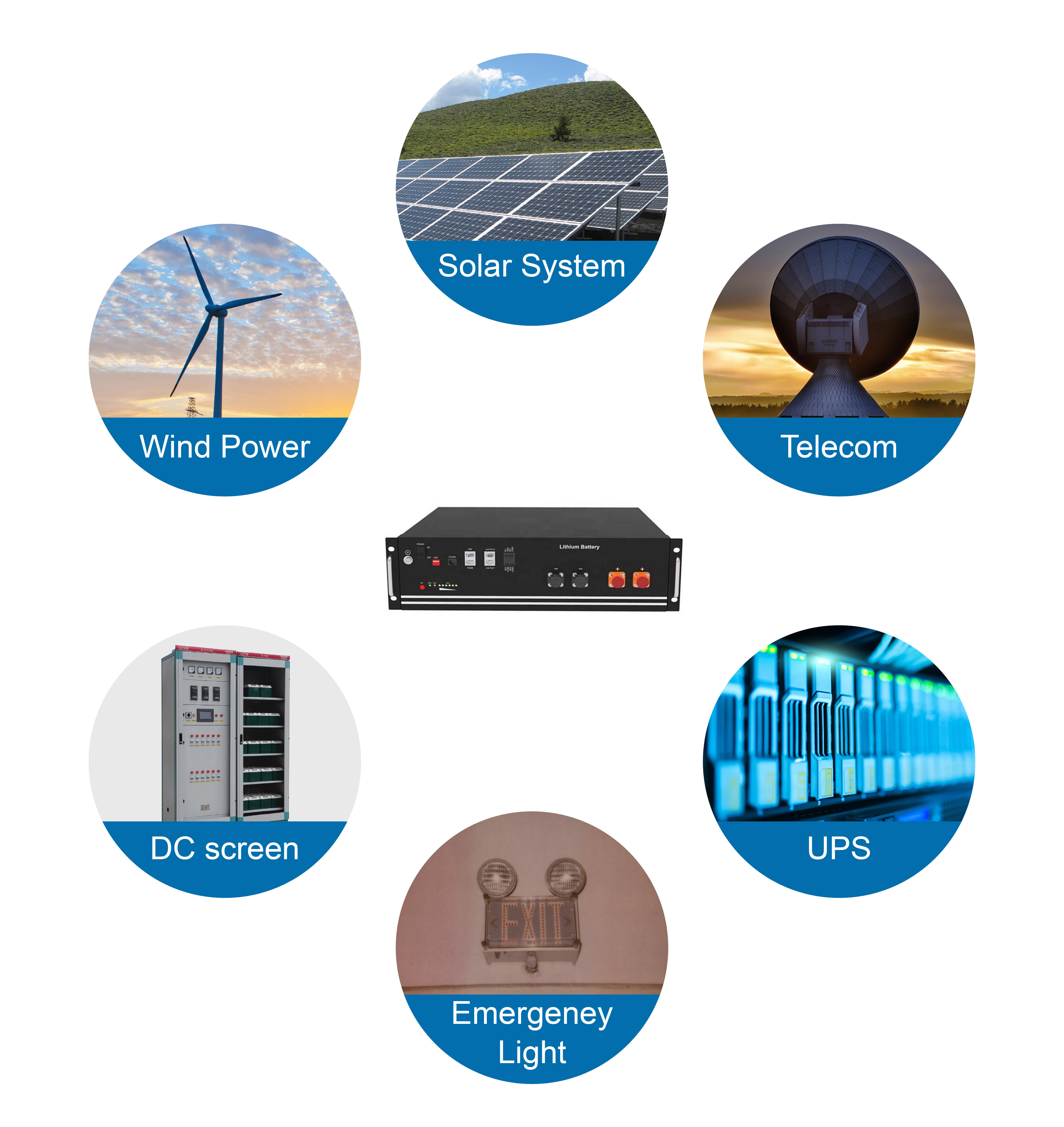 Lifepo4 Lithium Battery Cabinet Hybrid Inverter Solar Energy Storage