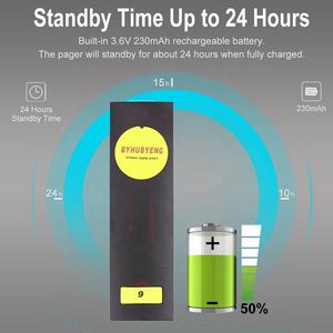 Café Longue Portée Carré Queue Coaster Beeper 1 Base De Charge avec 18 Buzzers Vibrant Système D'appel Sans Fil Pager <span class=keywords><strong>Restaurant</strong></span> - Product Image 6