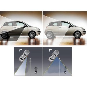 Fuera <span class=keywords><strong>de</strong></span> la parte trasera <span class=keywords><strong>vista</strong></span> <span class=keywords><strong>de</strong></span> 360 grados <span class=keywords><strong>de</strong></span> rotación ajustable redonda del coche punto ciego espejo retrovisor OEM - Product Image 2
