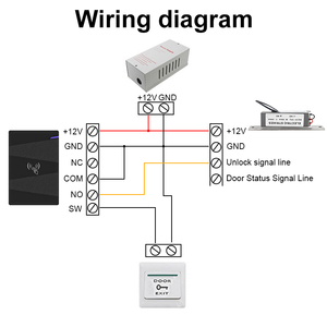 Khóa cửa tấn công điện cho hệ thống kiểm soát truy cập không an toàn hoặc không an toàn NC/không 12V loại hẹp 12V - Product Image 5