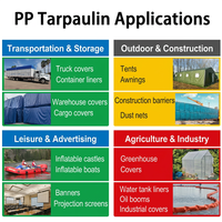 Bâche composite jaune en PP, imperméable, résistante aux UV, tissu industriel, couverture de protection pour conteneurs et extérieur