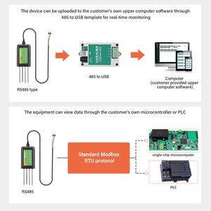 Умный датчик почвы NPK 8-в-1 для температуры/влажности/EC/<span class=keywords><strong>pH</strong></span>/NPK/солености с RS485 Modbus для сельского хозяйства, теплицы, исследований - Product Image 5