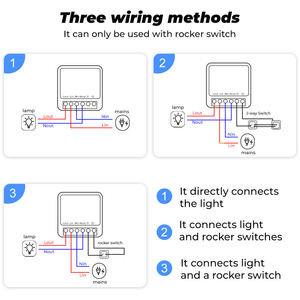 2 Way APP Timing Mini DIY Controller Breaker 16A + Bluetooth + WIFI Tuya Smart Switch pour Alexa <span class=keywords><strong>Google</strong></span> <span class=keywords><strong>home</strong></span> - Product Image 6