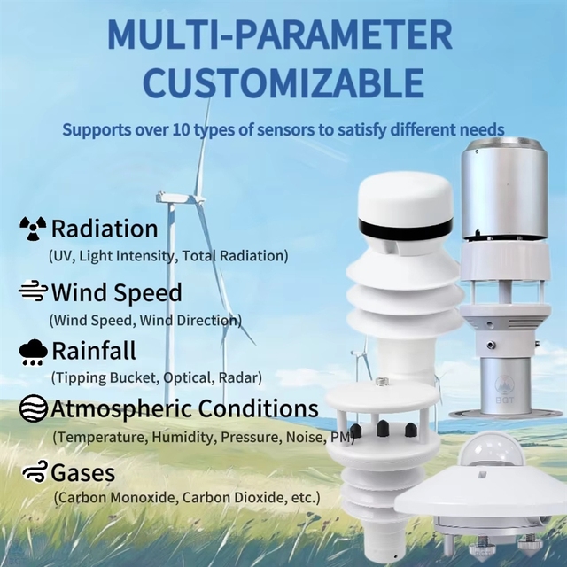 Rs485 Iot Air Quality Temperature Humidity Sensor Rainfall Ultrasonic Wind Speed Direction 6 in 1 Compact Weather Station