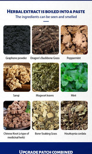 Kustomisasi Sampel Baru ODM Patch Pereda Nyeri Grafena Cina Bersertifikasi ISO dengan Masa Simpan 2 Tahun untuk Meredakan Nyeri Sendi Leher - Product Image 5