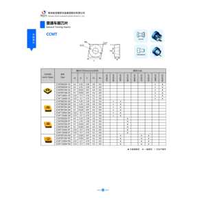 Jeekvisen CCMT09T302 CCMT09T304 CCMT09T308-LF CNC Cutting Tools Tungsten <b>Carbide</b> Turning Inserts Boxed <b>Cemented</b> <b>Carbide</b> in Stock - Product Image 1