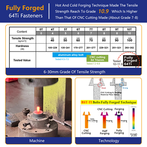 Baut <span class=keywords><strong>Titanium</strong></span> <span class=keywords><strong>Gr5</strong></span> M8 M12 M14 M5 M10 Hex Torx Socket Head Flanged <span class=keywords><strong>Titanium</strong></span> Merah Anodized 12 Titik Baut Flange <span class=keywords><strong>Titanium</strong></span> - Product Image 4