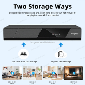 Hongnaer 1080P/5/8MP-N <span class=keywords><strong>2</strong></span> SATA H.265 XMEye Pro ICSee 4K-N 6 en 1 XVI/<span class=keywords><strong>AHD</strong></span>/TVI/CVI/CVBS/IP 16CH <span class=keywords><strong>DVR</strong></span> analógico Grabador de video digital - Product Image 6