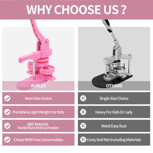 Hướng Dẫn Sử Dụng Nút Làm Máy Huy Hiệu Tùy Chỉnh Pin Huy Hiệu Máy Nút Nam Châm Trên 3D LED Nhấp Nháy Thêu Nickel Miễn Phí Hỗ Trợ - Product Image 5