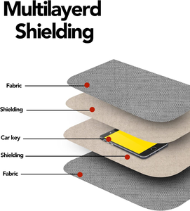 EMF Faraday sac GPS téléphone Signal blocage sac <span class=keywords><strong>RFID</strong></span> bouclier <span class=keywords><strong>pochette</strong></span> téléphone portable Protection de la vie privée <span class=keywords><strong>clé</strong></span> de <span class=keywords><strong>voiture</strong></span> <span class=keywords><strong>Anti</strong></span> suivi <span class=keywords><strong>Anti</strong></span> espionnage - Product Image 5