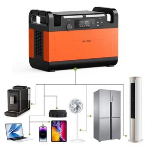 เครื่องกำเนิดไฟฟ้าพกพา LiFePO4 1500W สำหรับสำรองไฟบ้าน ใช้งานได้ยาวนาน - Product Image 4