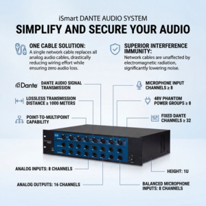Boîtier de scène professionnel Midas DL32, boîtier de scène <span class=keywords><strong>Behringer</strong></span> S32, système d'alimentation et de distribution de puissance pour concerts et conférences - Product Image 4