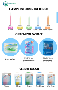 Spazzolini Interdentali Ortodontici Riciclabili 2025, Usa e Getta, 0,7mm a Forma di L, Vendita Calda - Product Image 5