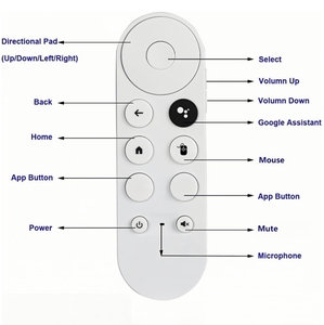 Android 14ทีวีสติ๊ก RK3518 Quad Core <span class=keywords><strong>4K</strong></span> UHD เครื่องเล่นสื่อ Dual Band WiFi อุปกรณ์สตรีมมิ่งอัจฉริยะ2GB RAM 16GB ROM - Product Image 5