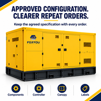 Groupe électrogène diesel silencieux 50KW 100KW 200KW avec ATS – Prix direct usine