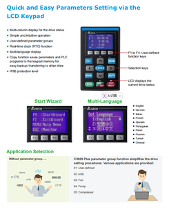 DELTA VFD-CP2000 Series AC Drive 5.5-75kW Fan Pump Inverter 380V Nominal Voltage Three Phase IP20 PLC <b>Control</b> Motor - Product Image 6