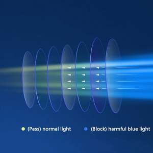 Gafas de Lectura Plegables con Bloqueo de Luz Azul para Hombre y Mujer, Personalizadas al por Mayor, para Presbicia, de +1.0 a +4.0 - Product Image 4