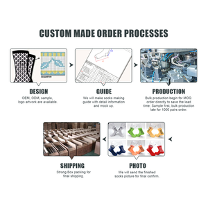 Nouvelles Chaussettes de <span class=keywords><strong>Sport</strong></span> en Coton Mi-Mollet Personnalisées pour Hommes et Femmes, Football, Soccer, 2024 - Product Image 4