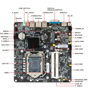 ESONIC Bo mạch chủ Mini ITX <span class=keywords><strong>H61</strong></span> <span class=keywords><strong>Intel</strong></span> <span class=keywords><strong>H61</strong></span>/B75 chipset hỗ trợ <span class=keywords><strong>LGA1155</strong></span> 2/3th <span class=keywords><strong>Intel</strong></span> COR i3/i5/i7/ Pentium / Celeron loạt DDR3 - Product Image 4