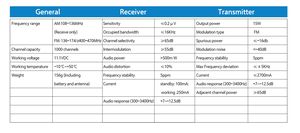 Ultimo Modello Tyt Uvl-15W Classico e Affidabile con Batteria a Lunga Durata, Design a Basso Consumo, <span class=keywords><strong>Radio</strong></span> Bidirezionale Conveniente - Product Image 4