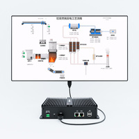 Gateway de Computación de Borde IoT 4/5G para Automatización Industrial, Basado en Raspberry Pi y Node-RED, con Protocolo MQTT para Comunicación y Redes
