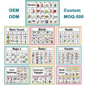 แผนภูมิการออกเสียงภาษาอังกฤษแบบกำหนดเอง เกมสะกดคำ ตัวอักษร ตัวเสียง <span class=keywords><strong>คำ</strong></span>ศัพท์สำหรับเด็กอนุบาล โปสเตอร์การเรียนรู้ตัวอักษร ตกแต่งผนังห้องเรียน - Product Image 6