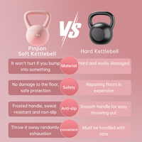 Kettlebells réglables en PVC souple coloré pour femmes, poids de compétition pour la salle de sport à domicile, entraînements sportifs personnalisés en acier rempli de sable