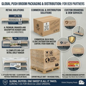 Tête de balai à pousser industrielle robuste en bois de hêtre de qualité supérieure, fournie directement par l'usine, pour le nettoyage des sols, étiquette privée OEM disponible - Product Image 6