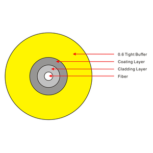 <span class=keywords><strong>12</strong></span>색 단일 모드 600um 광섬유 케이블 - Product Image 3