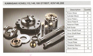 อะไหล่ปั๊มไฮดรอลิกแรงดันสูง ATO K3SP K7SP K3SP36C K7SP36C สภาพใหม่ มีชุดซ่อมให้เลือก - Product Image 2