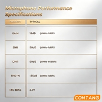 Module d'enregistrement stéréo Type-C économique DM3121HM-TT OEM 96kHz/24bit avec double microphone, compatibilité universelle, pour diffusion en direct OEM