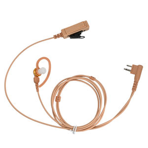 Auriculares Walkie Talkie Ligeros de Plástico con Certificación CE, Cable Doble Color Carne, Alcance de 0-10KM para Uso en Seguridad y Venta Minorista - Product Image 2