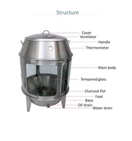 Grill de rôtissage commercial en acier inoxydable pour canards et poulets, résistant aux hautes températures, avec verre, pour barbecue de viande au charbon de bois
