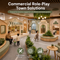 Parque de Atracciones Interior Comercial, Plaza Central, Aldeas, Calles Curvas, Tiendas, Listo para Exportación
