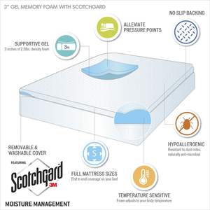 Surmatelas thérapeutique Db en fibres de polyester douces, disponible en tailles simple, queen et king, pour la maison, l'hôtel et l'hôpital. - Product Image 5