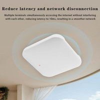 Point d'accès maillé WiFi 6 AX3000 MWS pour l'Internet des objets, fabriqué par AP Factory, prend en charge plus de 120 utilisateurs