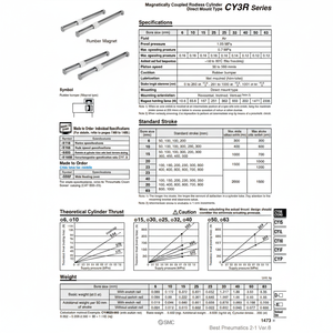 SMC Pneumatics Cylindre sans tige CY3R40-800 Pièces pneumatiques - Product Image 1