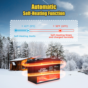 Caja de almacenamiento de energía para iluminación, baterías de iones de litio, LiFePo4, 12V, 24V, 36V, 48V, 72V, 96V, 20Ah, 30Ah, 50Ah, 60Ah - Product Image 3