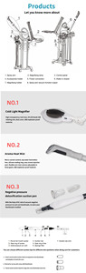 Appareil de beauté 9 en 1 avec neuf sondes multifonctions - Product Image 6