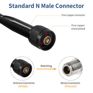 M2นาโนสเตชั่น433 900 2.4G 5.8G กลางแจ้งกันน้ำไฟเบอร์กลาสฮอตสปอตเสาอากาศ WiFi สำหรับเราเตอร์โมเด็ม5g - Product Image 5