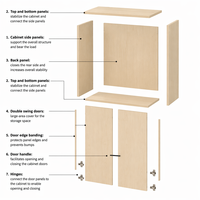 Wandbett / Murphy-Bett Schrank - Platzsparende Schlafzimmermöbel Murphy-Bettgestell Hardware