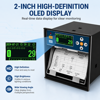High Accuracy Digital Recorder Instrument for Current Voltage Pressure Monitoring in Industrial Water Treatment Process