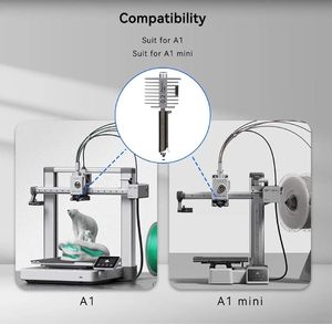 Bibo เครื่องพิมพ์3D A1ชุดแล็บของแท้ A1แหล่งความร้อนขนาดเล็ก0.4มม. พร้อมหัวฉีดเหล็กและฝาซิลิโคนสแตนเลส - Product Image 5