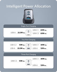 <span class=keywords><strong>Cargador</strong></span> Anker 735 Nano II de 65W GaN II, <span class=keywords><strong>Cargador</strong></span> Rápido de Pared con 3 Puertos USB C, Adaptador Compacto PPS para MacBook, iPhone y <span class=keywords><strong>Samsung</strong></span> - Product Image 2