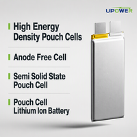 Sel Baterai Lithium-ion Pouch Semi-solid State High Energy ULi 3.7V 60Ah 440Wh/kg 4C Peak Discharge untuk UAV EV EVTOL