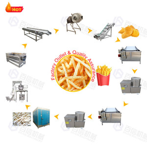 Ligne de production de frites surgelées livraison rapide de pommes de terre nouveau design - Product Image 5