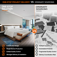 Foshan Hersteller Komplettpaket Maßgefertigte Hotelmöbel Hotelzimmer King-Queen-Doppelbetten Moderne 5-Sterne-Hotel Schlafzimmer-Sets